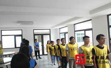 拓展训练简史-课程研发十三步