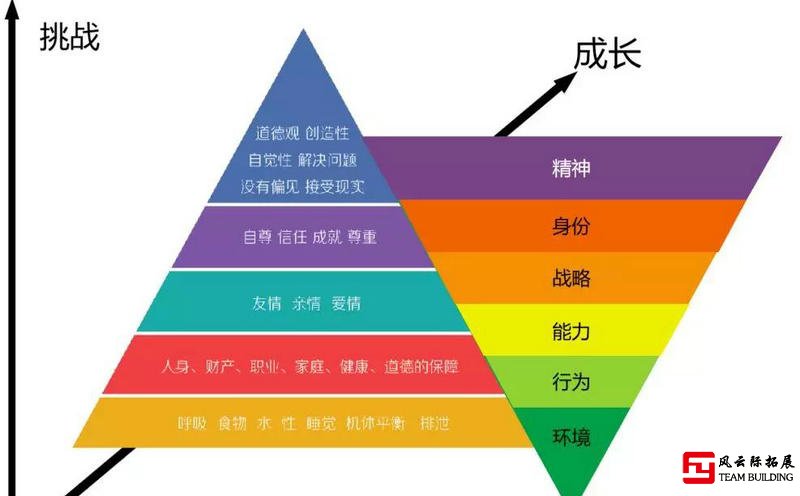 最全部门团建活动方案