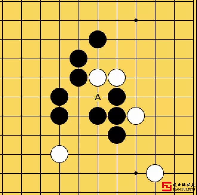 A点是五子棋三三禁手吗?